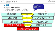 アテイン株式会社のプレスリリース画像3