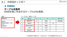 アテイン株式会社のプレスリリース画像5