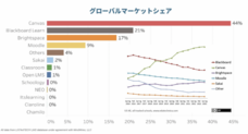 アテイン株式会社のプレスリリース画像2