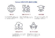 アテイン株式会社のプレスリリース画像3