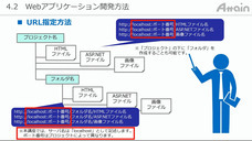 アテイン株式会社のプレスリリース画像4