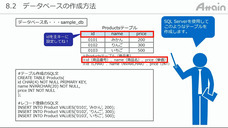 アテイン株式会社のプレスリリース画像9