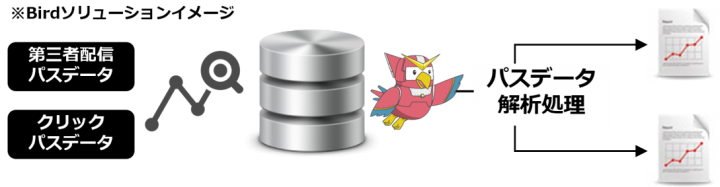 アタラ株式会社のプレスリリース画像1