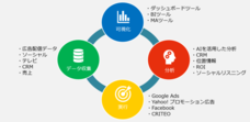 アタラ合同会社のプレスリリース11