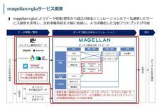アタラ株式会社のプレスリリース画像3