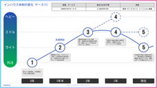 アタラ株式会社のプレスリリース画像2