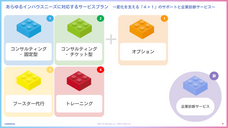 アタラ株式会社のプレスリリース画像3