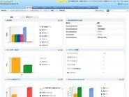 ゾーホージャパン株式会社のプレスリリース