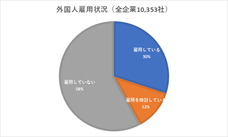 株式会社　アスカのプレスリリース画像4