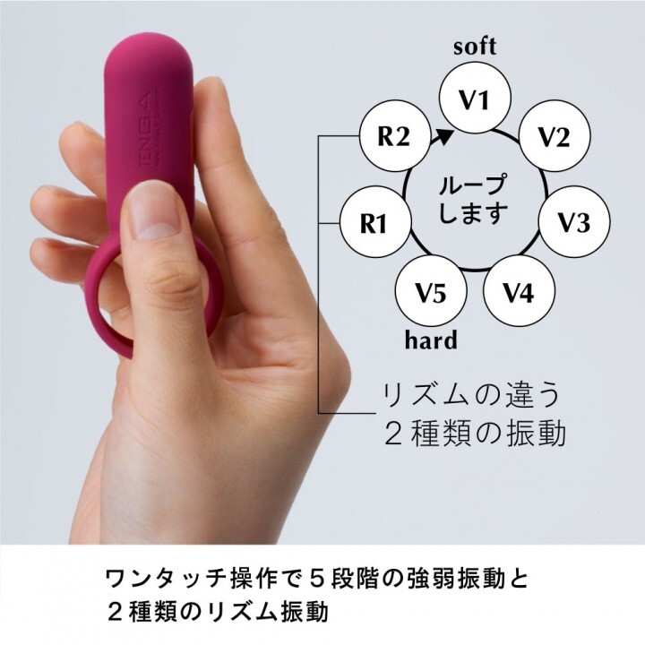 株式会社 TENGAのプレスリリース画像4