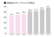 株式会社 TENGAのプレスリリース画像2