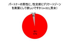 株式会社 TENGAのプレスリリース画像9