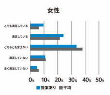 株式会社 TENGAのプレスリリース画像3