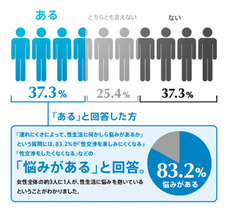 株式会社 TENGAのプレスリリース画像1