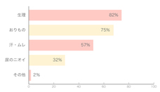 株式会社 TENGAのプレスリリース画像3