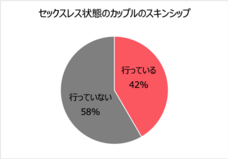 株式会社 TENGAのプレスリリース画像1