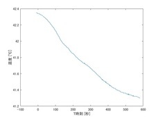 株式会社 TENGAのプレスリリース画像11