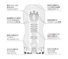 株式会社 TENGAのプレスリリース画像12
