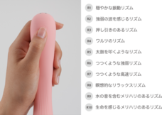 株式会社 TENGAのプレスリリース画像5