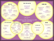 株式会社 TENGAのプレスリリース画像7