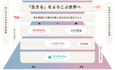 株式会社 TENGAのプレスリリース画像2
