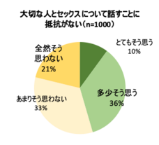株式会社 TENGAのプレスリリース画像8