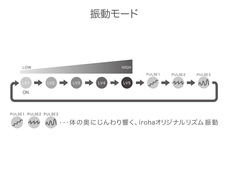 株式会社 TENGAのプレスリリース画像12