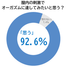 株式会社 TENGAのプレスリリース画像2