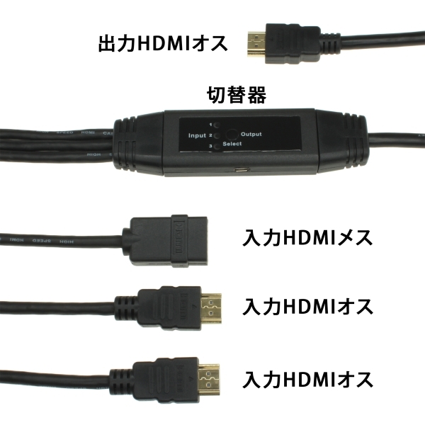株式会社サードウェーブ　ドスパラのプレスリリース画像3