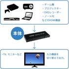 株式会社サードウェーブ　ドスパラのプレスリリース画像5