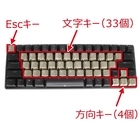 株式会社サードウェーブ　ドスパラのプレスリリース画像5