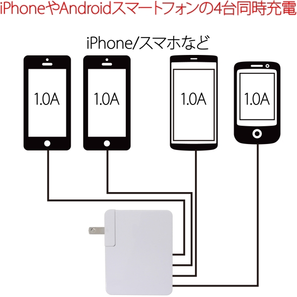 株式会社サードウェーブ　ドスパラのプレスリリース画像9
