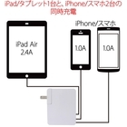 株式会社サードウェーブ　ドスパラのプレスリリース画像10