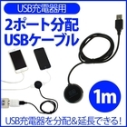 株式会社サードウェーブ　ドスパラのプレスリリース画像1