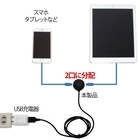 株式会社サードウェーブ　ドスパラのプレスリリース画像6