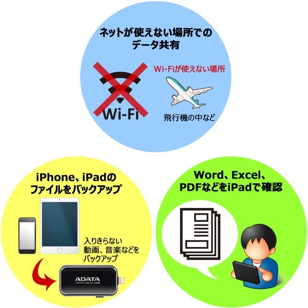 株式会社サードウェーブ　ドスパラのプレスリリース画像9