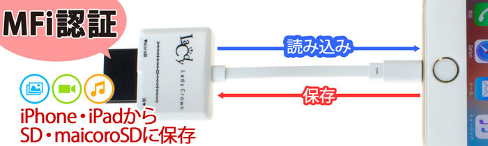 株式会社サードウェーブ　ドスパラのプレスリリース画像2