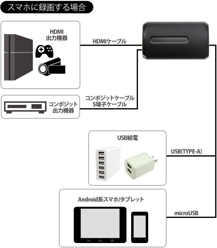 株式会社サードウェーブ　ドスパラのプレスリリース画像4