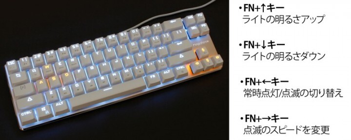 株式会社サードウェーブ　ドスパラのプレスリリース画像5