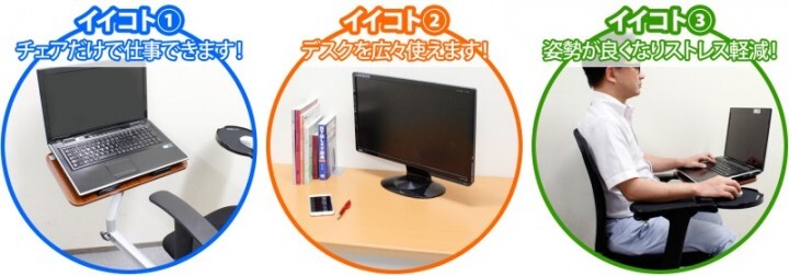 株式会社サードウェーブ　ドスパラのプレスリリース画像2