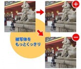 株式会社サードウェーブ　ドスパラのプレスリリース画像5