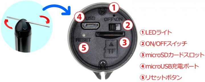 株式会社サードウェーブ　ドスパラのプレスリリース画像4
