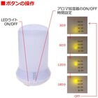 株式会社サードウェーブ　ドスパラのプレスリリース画像4