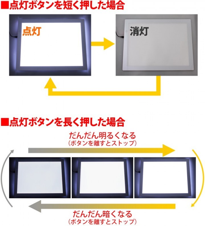 株式会社サードウェーブ　ドスパラのプレスリリース画像5