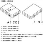 株式会社サードウェーブ　ドスパラのプレスリリース画像9