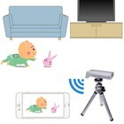 株式会社サードウェーブ　ドスパラのプレスリリース画像4