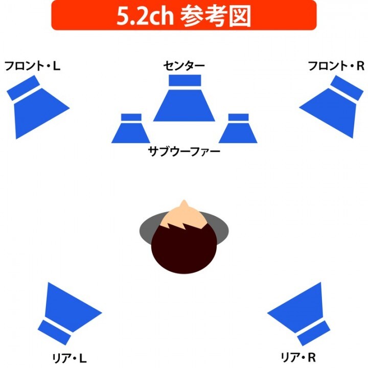 株式会社サードウェーブ　ドスパラのプレスリリース画像3