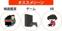 株式会社サードウェーブ　ドスパラのプレスリリース画像2