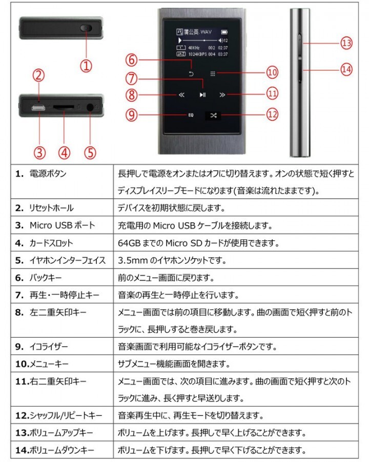 株式会社サードウェーブ　ドスパラのプレスリリース画像5
