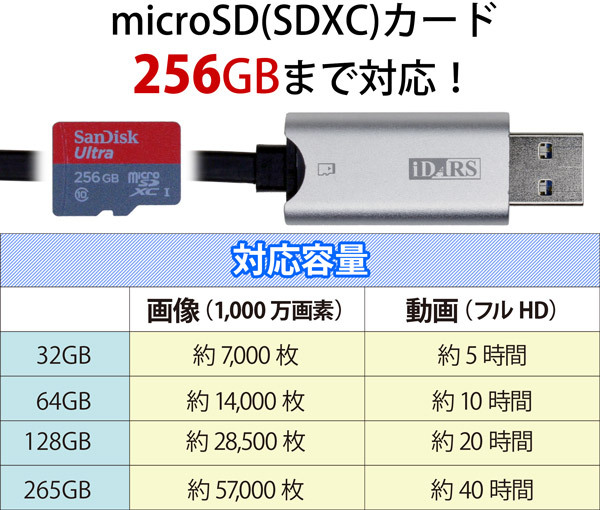 株式会社サードウェーブ　ドスパラのプレスリリース画像5